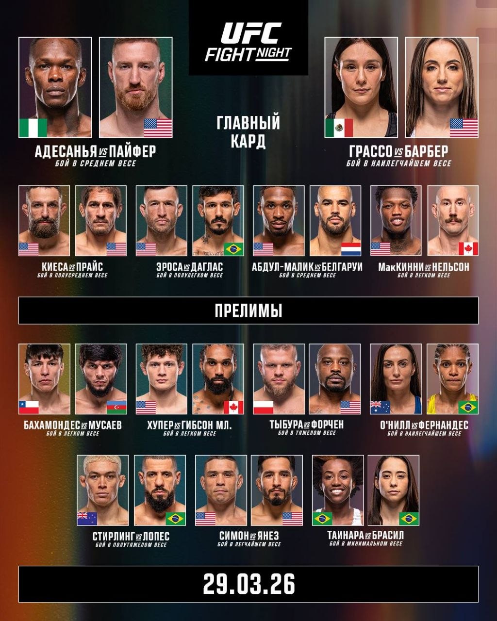 кард UFC Fight Night 271 смотреть онлайн трансляцию