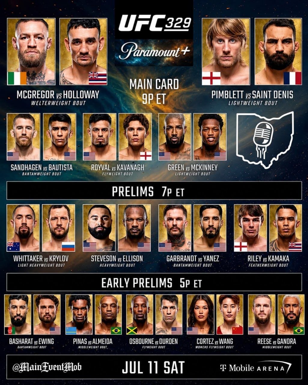 Смотреть UFC 329: МакГрегор &mdash; Холловэй 2 онлайн | Прямая трансляция боя