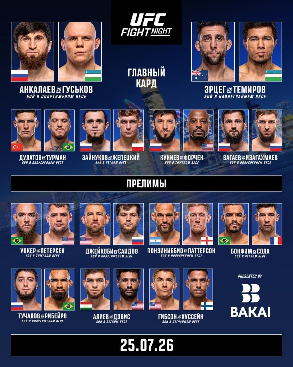UFC Fight Night 282 (UFC Абу Даби): Анкалаев — Гуськов смотреть онлайн, где смотреть трансляцию, полный кард