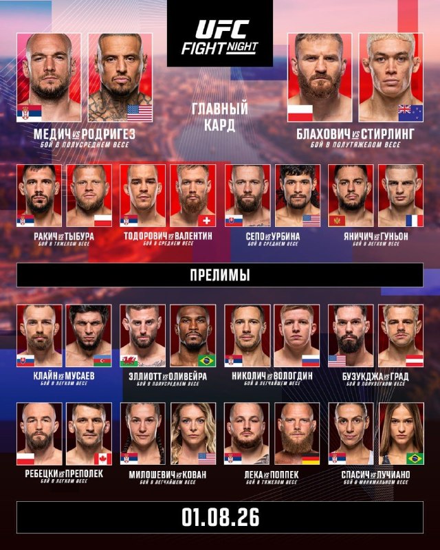 UFC Fight Night 283: Медич vs Родригес — смотреть онлайн, кард и трансляция 1 августа 2026