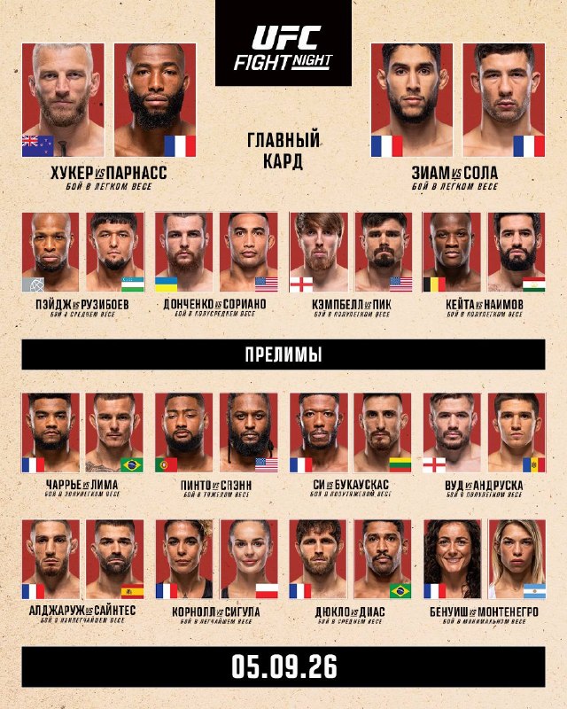 Кард UFC Fight Night 287 (Париж) Хукер – Парнасс прямой эфир