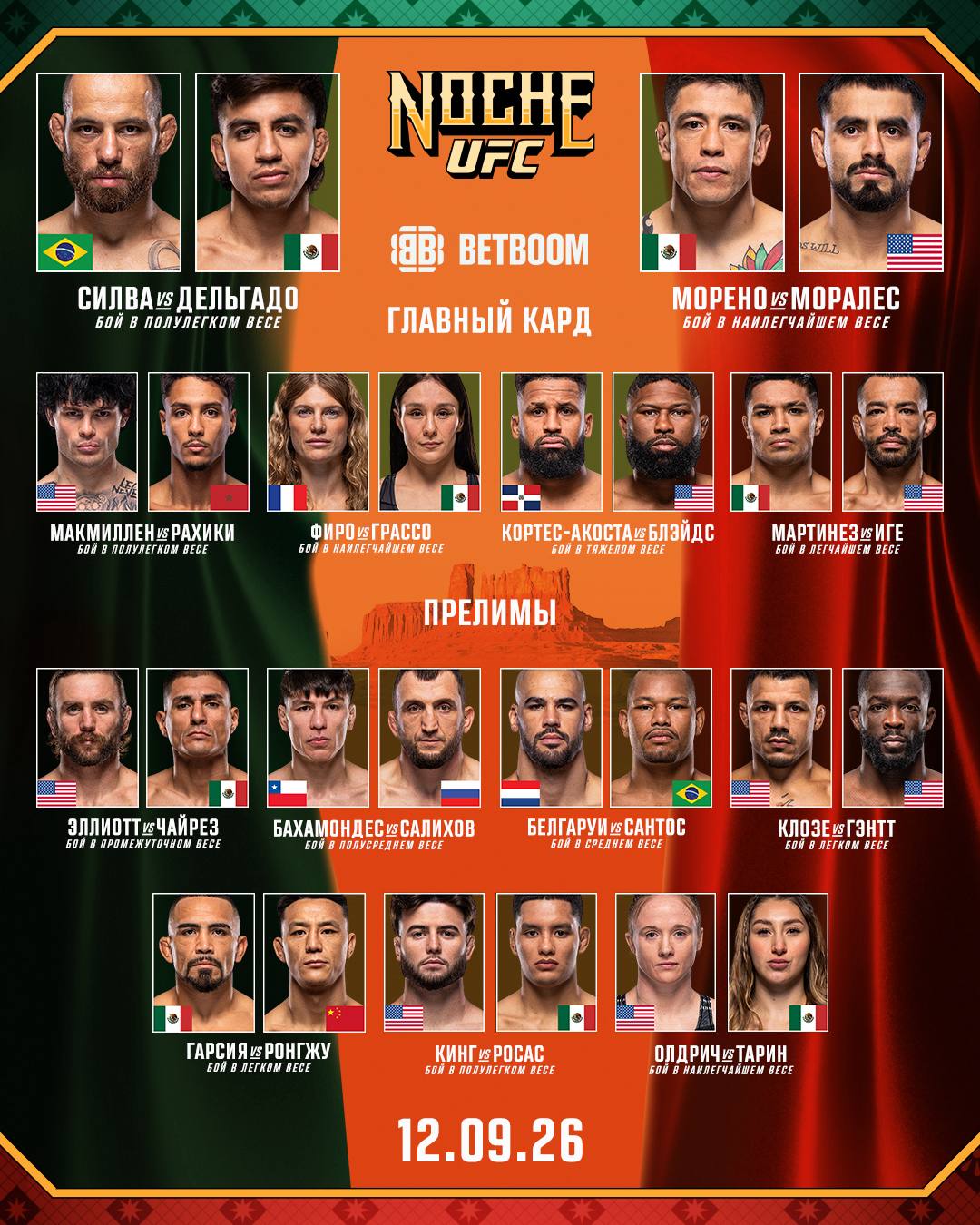 Кард UFC Fight Night 288 (Noche) смотреть онлайн трансляцию 12 сентября