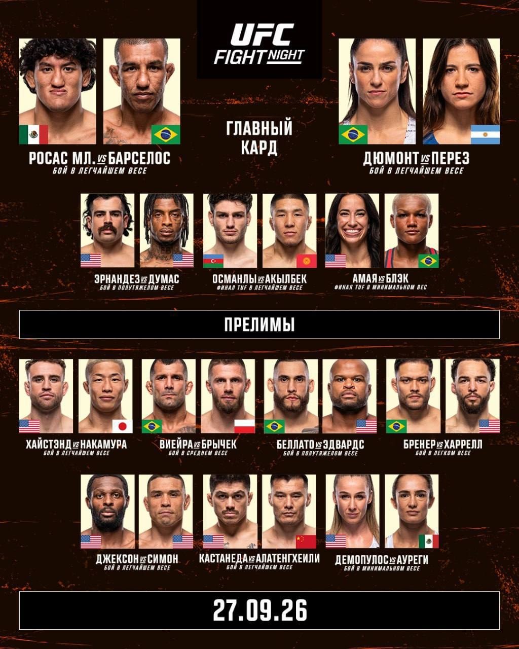Кард UFC Fight Night 289 (UFC Vegas 121) смотреть прямой эфир