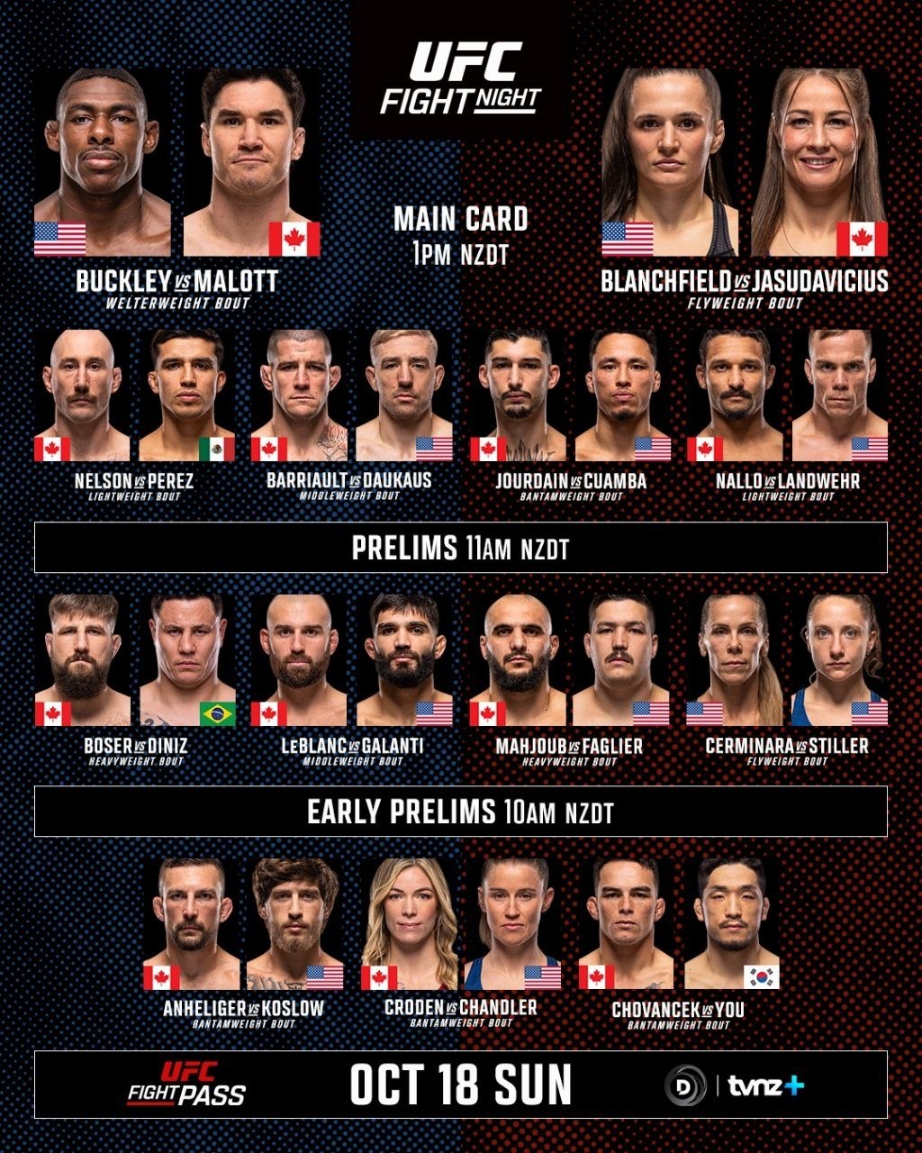кард UFC Fight Night 291 (Эдмонтон) смотреть онлайн прямой эфир