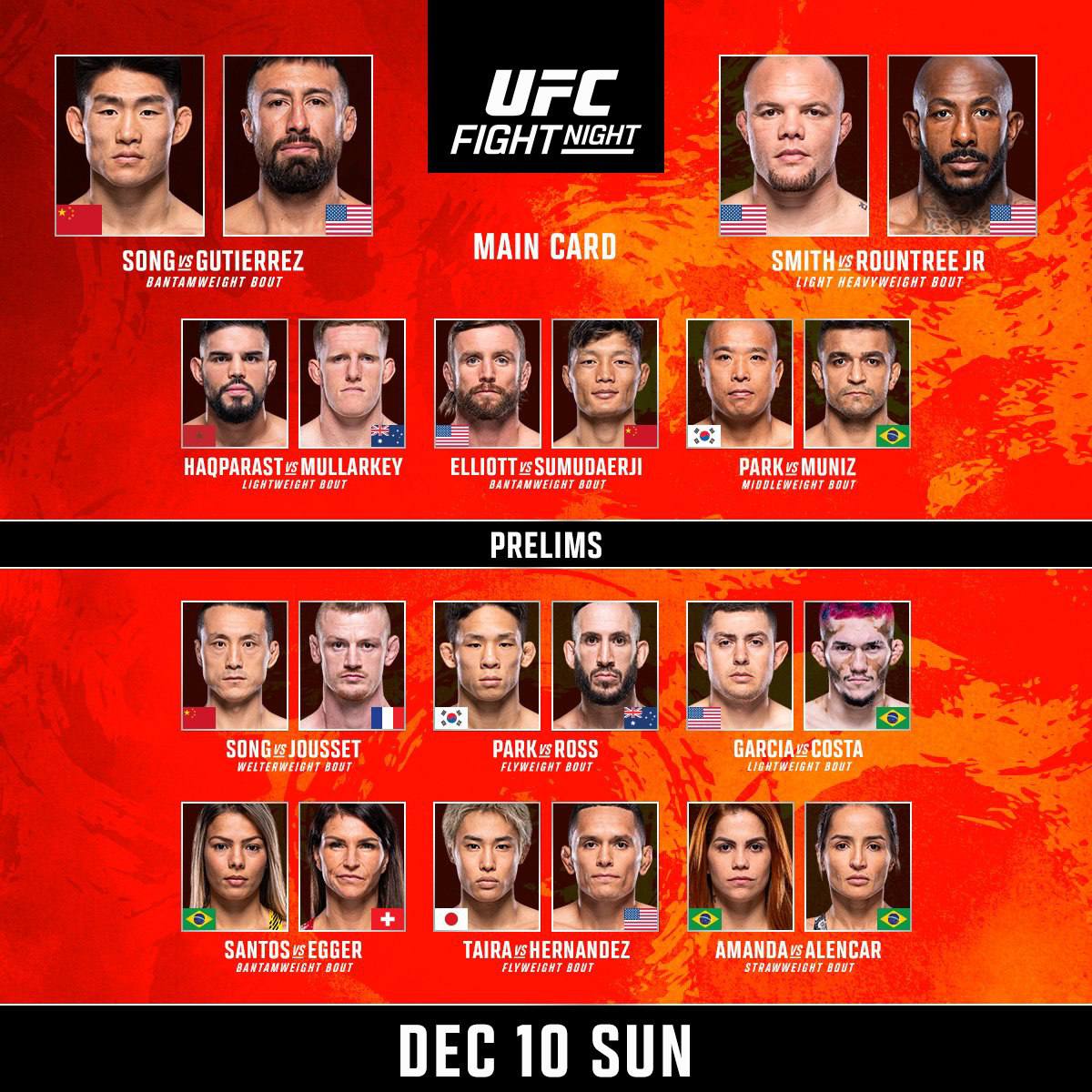 .ufc vegas 83