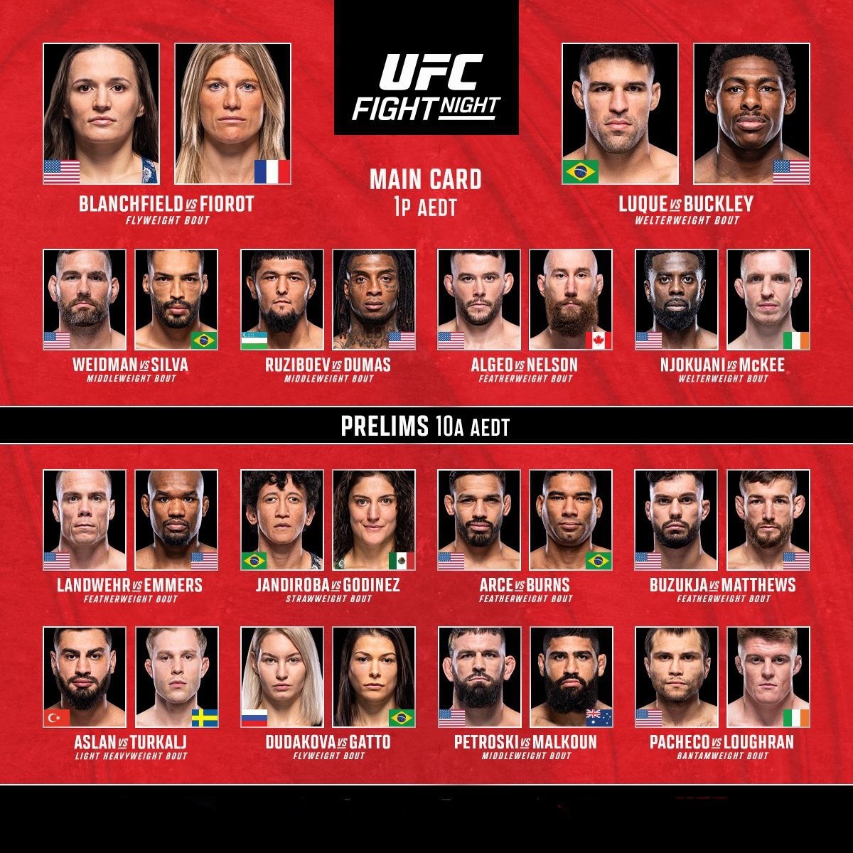 UFC on ESPN 54