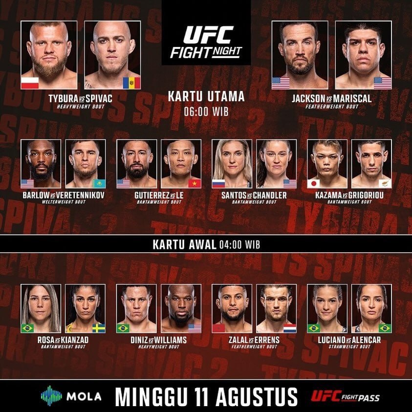UFC on ESPN 61