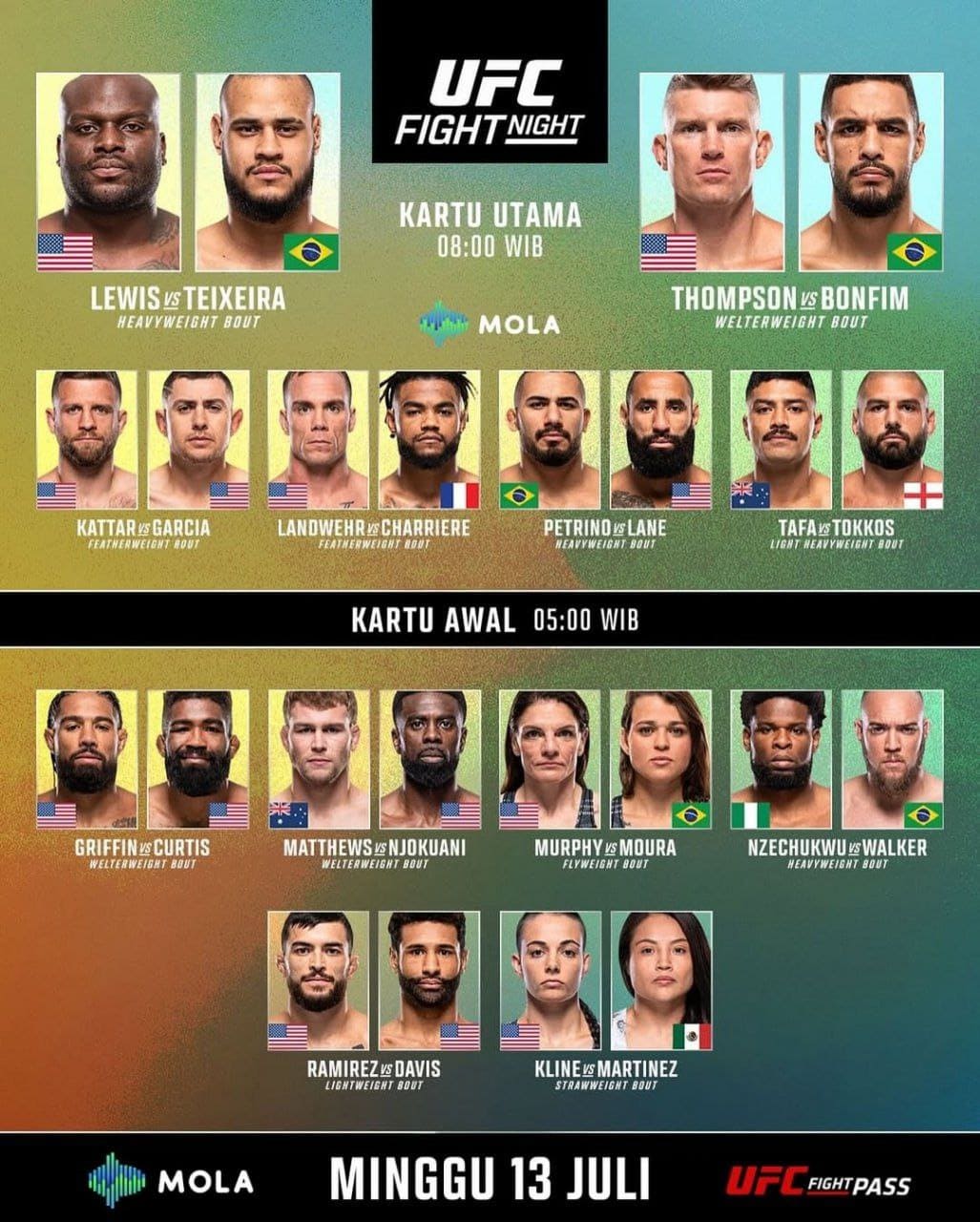 UFC on ESPN 70