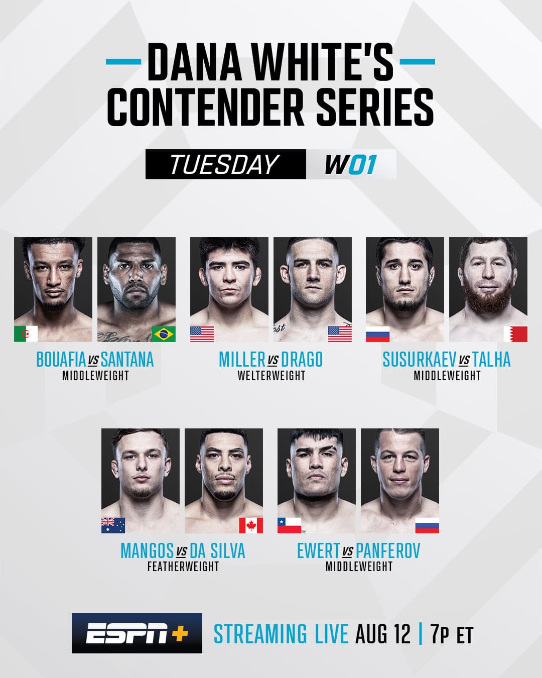 dwcs 2025