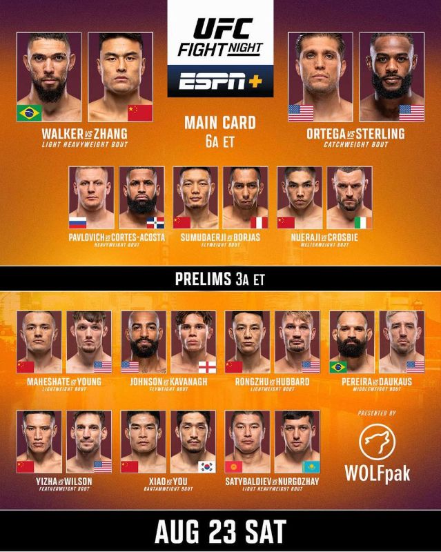 ufc шанхай