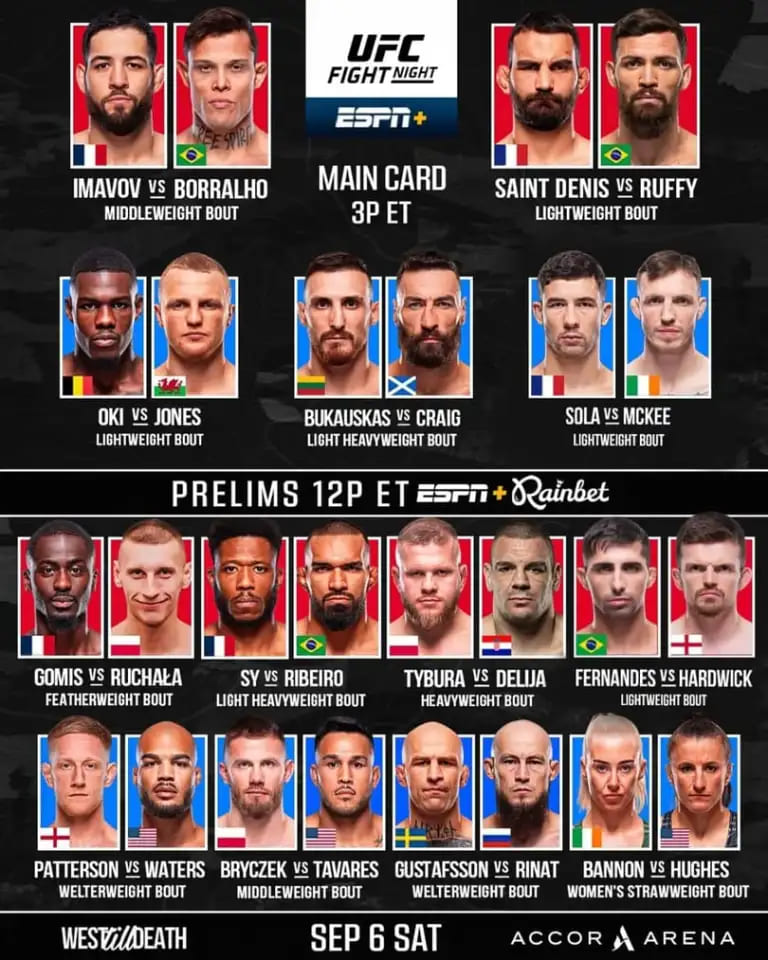 Uchastniki-i-kard-UFC-Fight-Night-258
