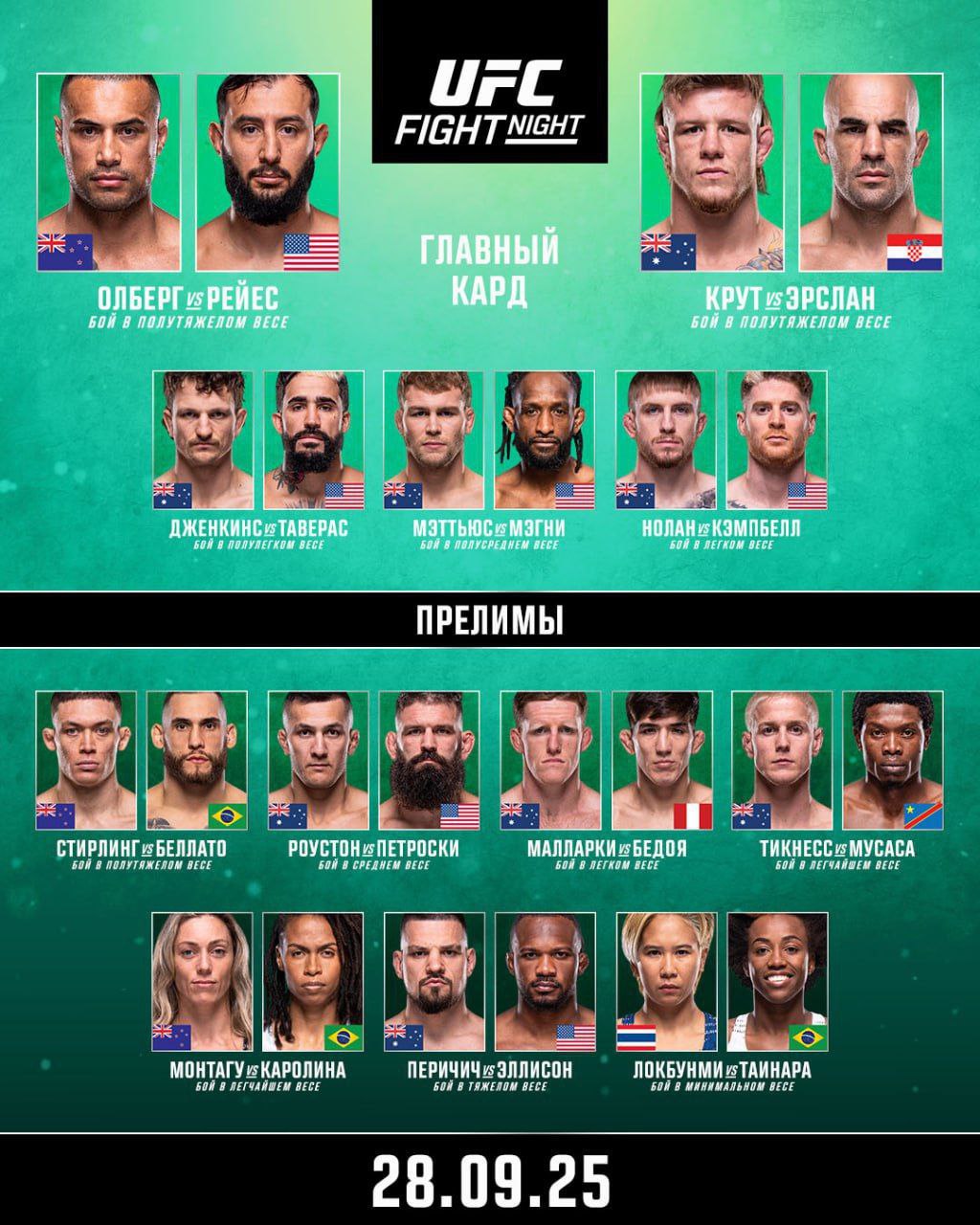 ufc перт