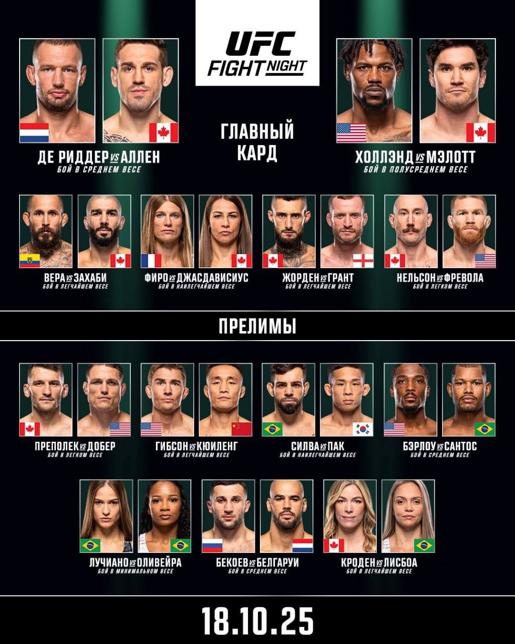 UFC Fight Night 262