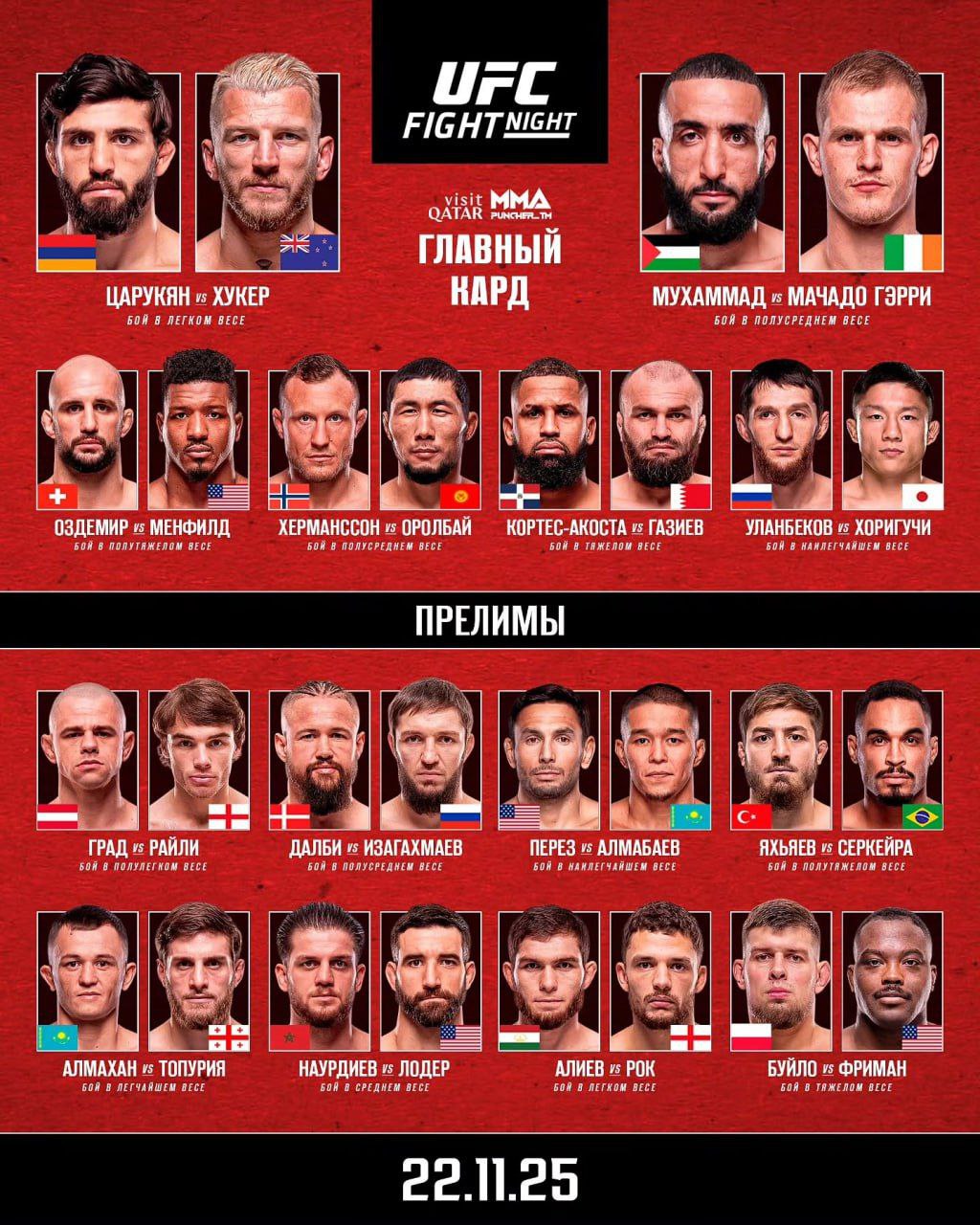 ufc qatar прямая трансляция