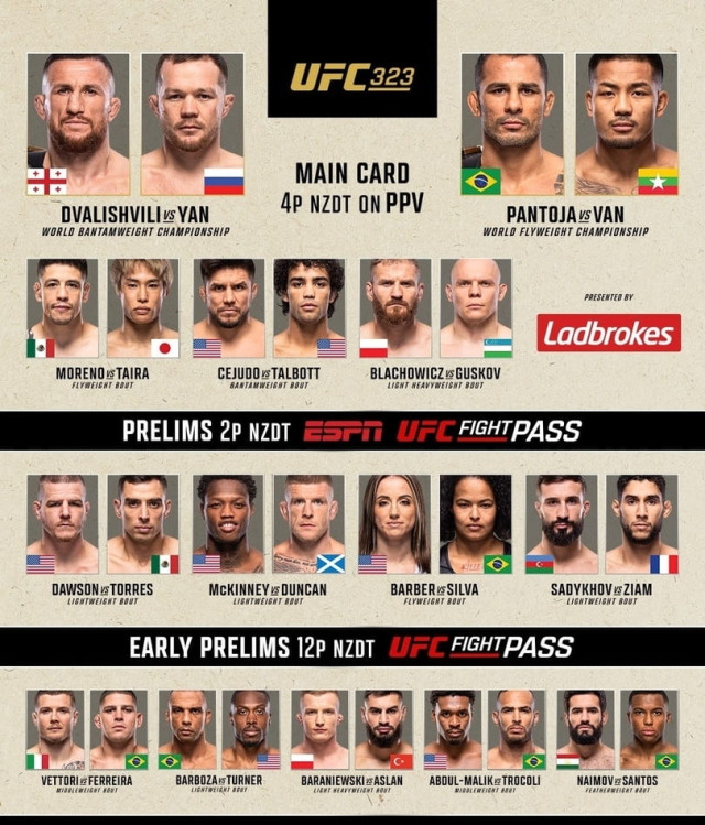 ufc 323 трансляция