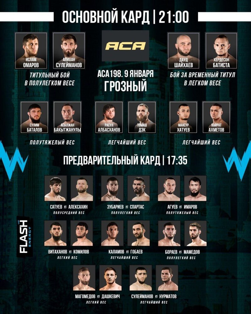 Участники и кард ACA 198