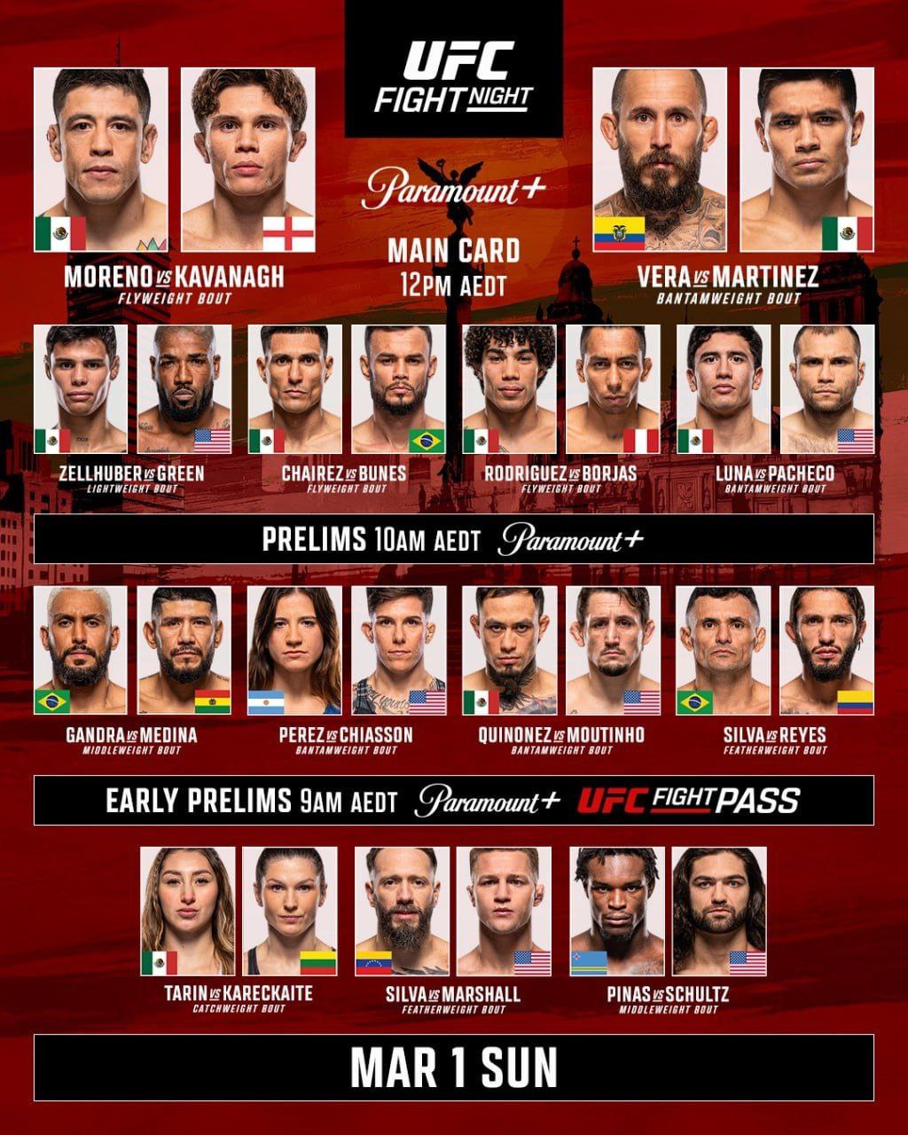 UFC Mexico 2025 кард прямой эфир